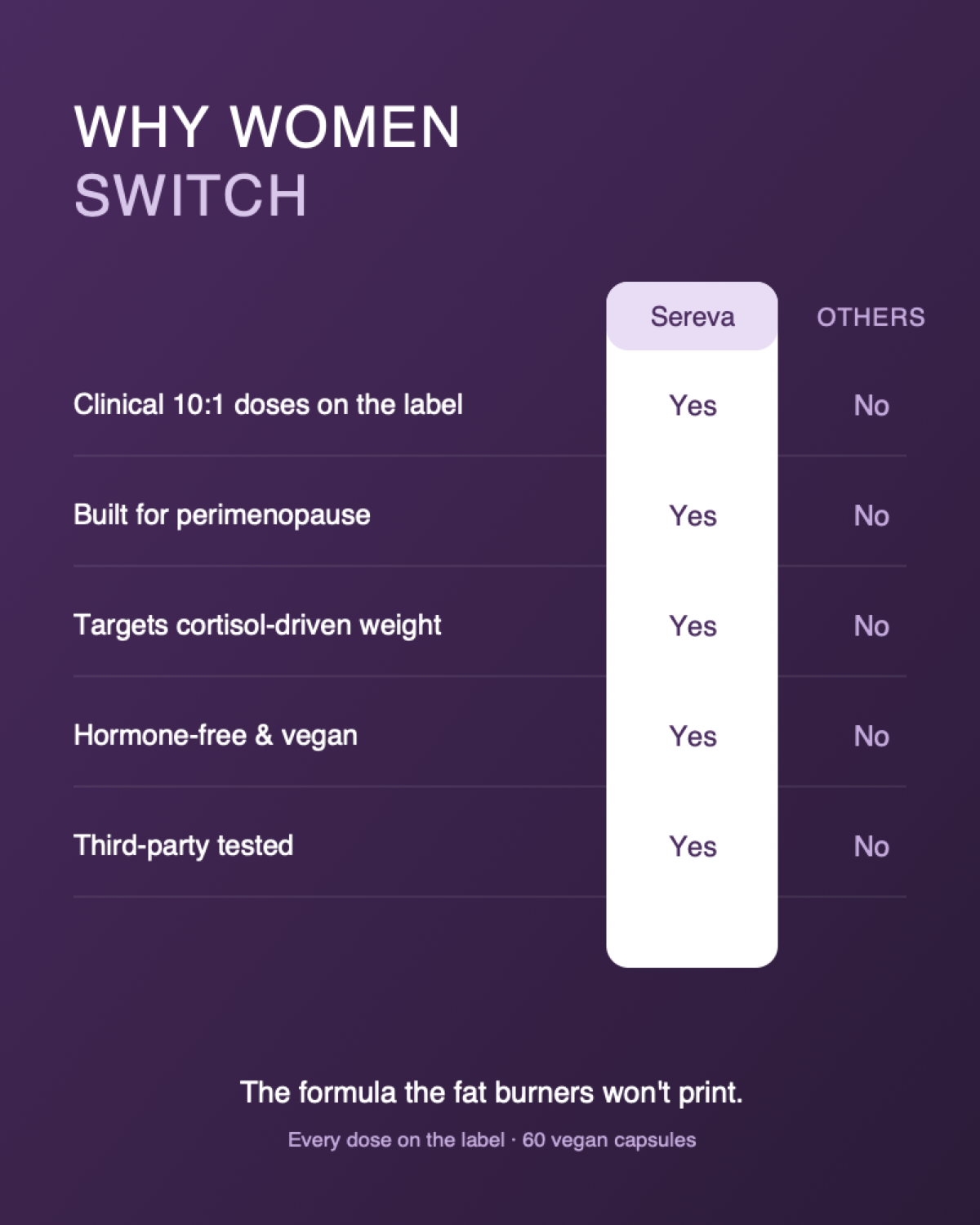 Why women switch